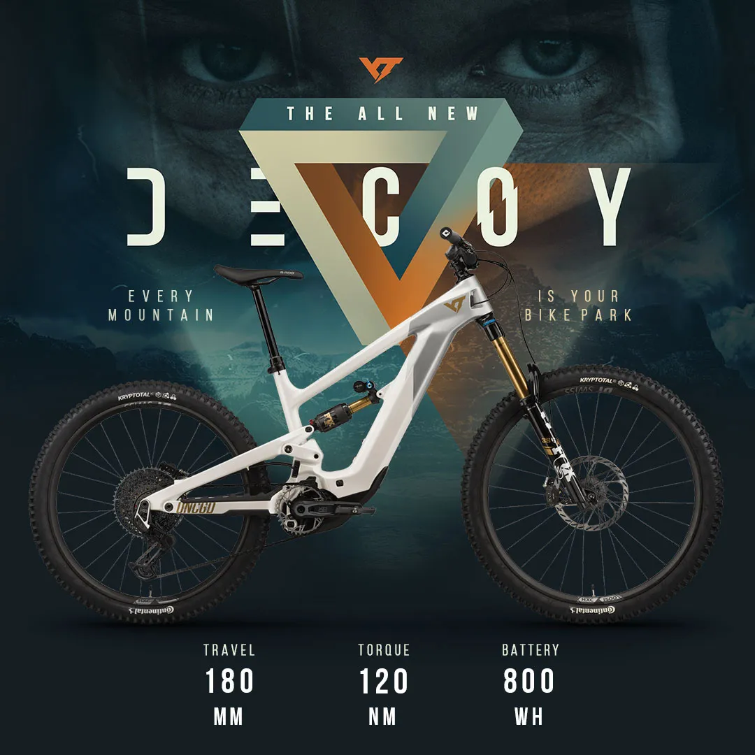 Explore the details | YT-Industries