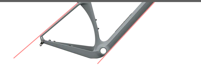 Gravel Bike | SZEPTER Core 2